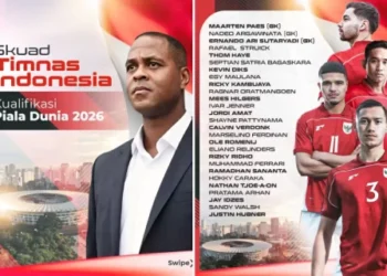 Jelang Hadapi Indonesia di GBK, Pelatih Bahrain Ketar Ketir Serasa Lawan Timnas Belanda