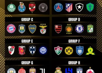 Jadwal Lengkap Piala Dunia Antarklub 2025: Deretan Tim Besar Siap Bersaing di Panggung Dunia!