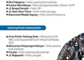 Kantong Parkir