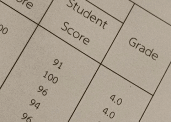 IPK Bukan Segalanya, Tapi Tetap Aja Dicari: Realita Dunia Kuliah