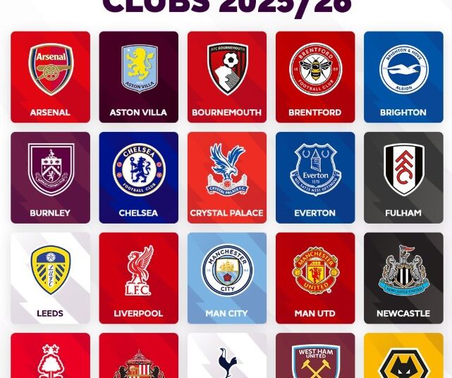 Jadwal Lengkap Pekan Pertama Liga Inggris 2025/2026: Awal Berat untuk Manchester United, Liverpool dan Chelsea Dapat Lawan Mudah?