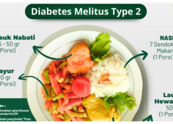 Pola Makan Ideal Bagi Penderita Diabetes