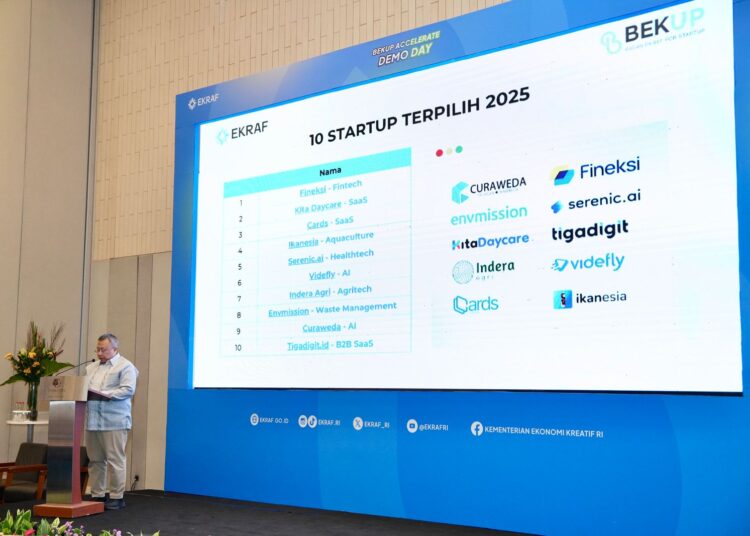 Kementerian Ekraf Akselerasi 10 Startup, Pertemukan dengan Investor