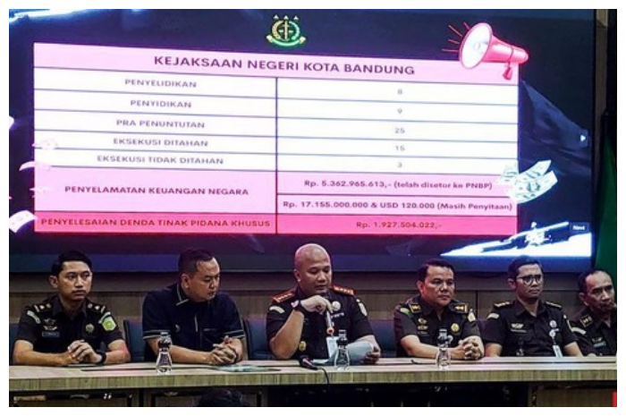 Edwin Senjaya Tegaskan DPRD Kota Bandung Hormati Proses Hukum Rendiana Awangga