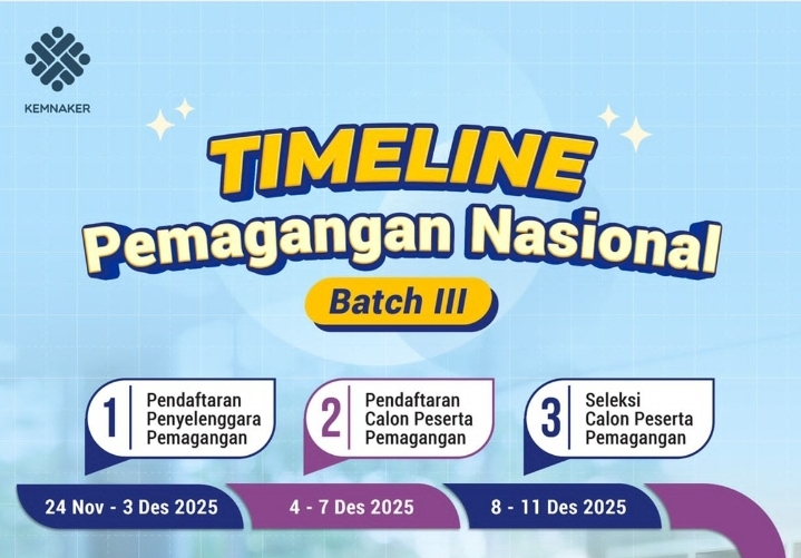 Pendaftaran Magang Nasional Batch III Dimulai Hari Ini, Target 25 Ribu Peserta
