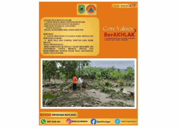 Banjir dan Longsor Kembali Melanda Kuningan