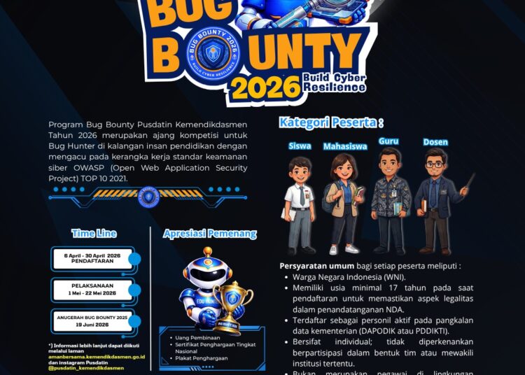Kemendikdasmen Dorong Ketahanan Siber Pendidikan Lewat Program Bug Bounty 2026