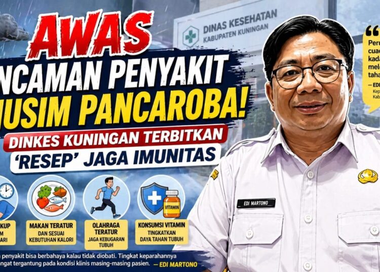 Musim Pancaroba Anomali Cuaca Memicu Alarm Kewaspadaan