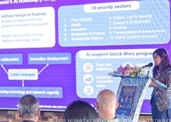 Menkomdigi: AI Bisa Tambah 3,67 Persen PDB Indonesia