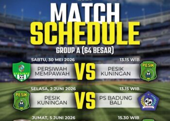 Pesik Kuningan Target Lolos Liga 4 Piala Presiden