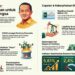Seruan Bahlil soal Kader Berkualitas Harus Dijawab lewat Penguatan Doktrin Karya-Kekaryaan