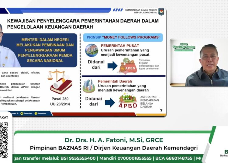Kemendagri: BAZNAS Berperan Strategis dalam Pengentasan Kemiskinan dan Pemberdayaan Masyarakat