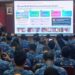 Perbaikan Data Kemiskinan, Kabupaten Majalengka Tetapkan Target Pembangunan Ekonomi 2027 8 Perbaikan Data Kemiskinan, Kabupaten Majalengka Tetapkan Target Pembangunan Ekonomi 2027