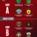 Putaran 8 Besar Liga 4 di Stadion Mandala Krida Yogya 29 Juni-5 Juli 2026